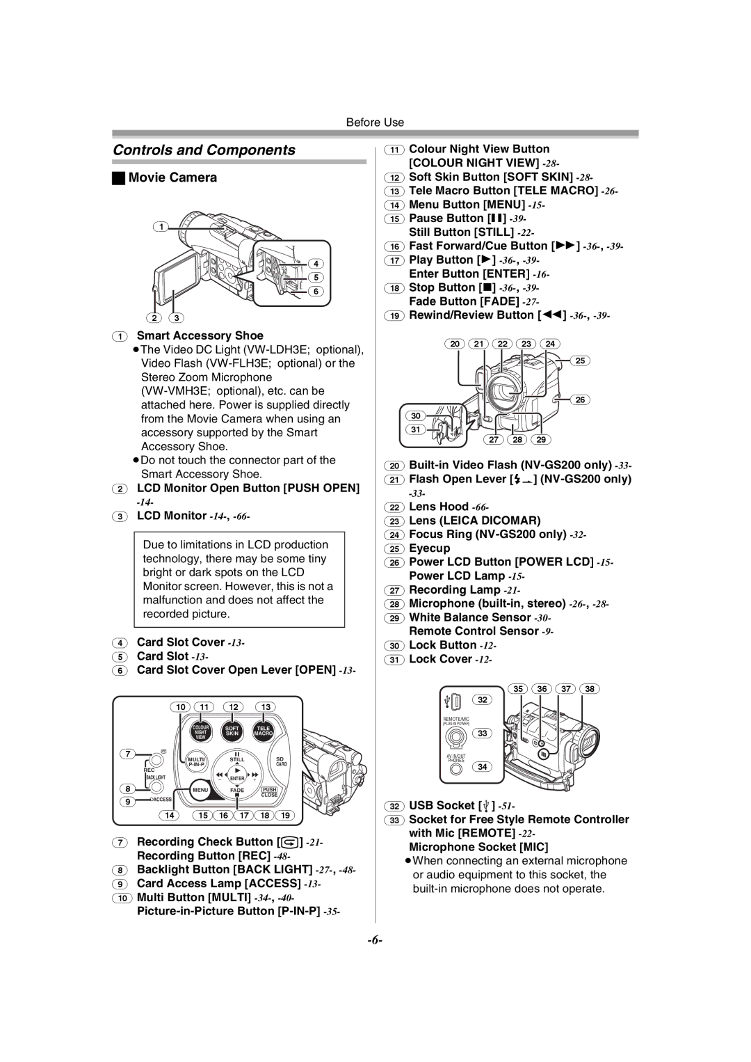 Philips NV-GS120EB operating instructions Controls and Components, Movie Camera 