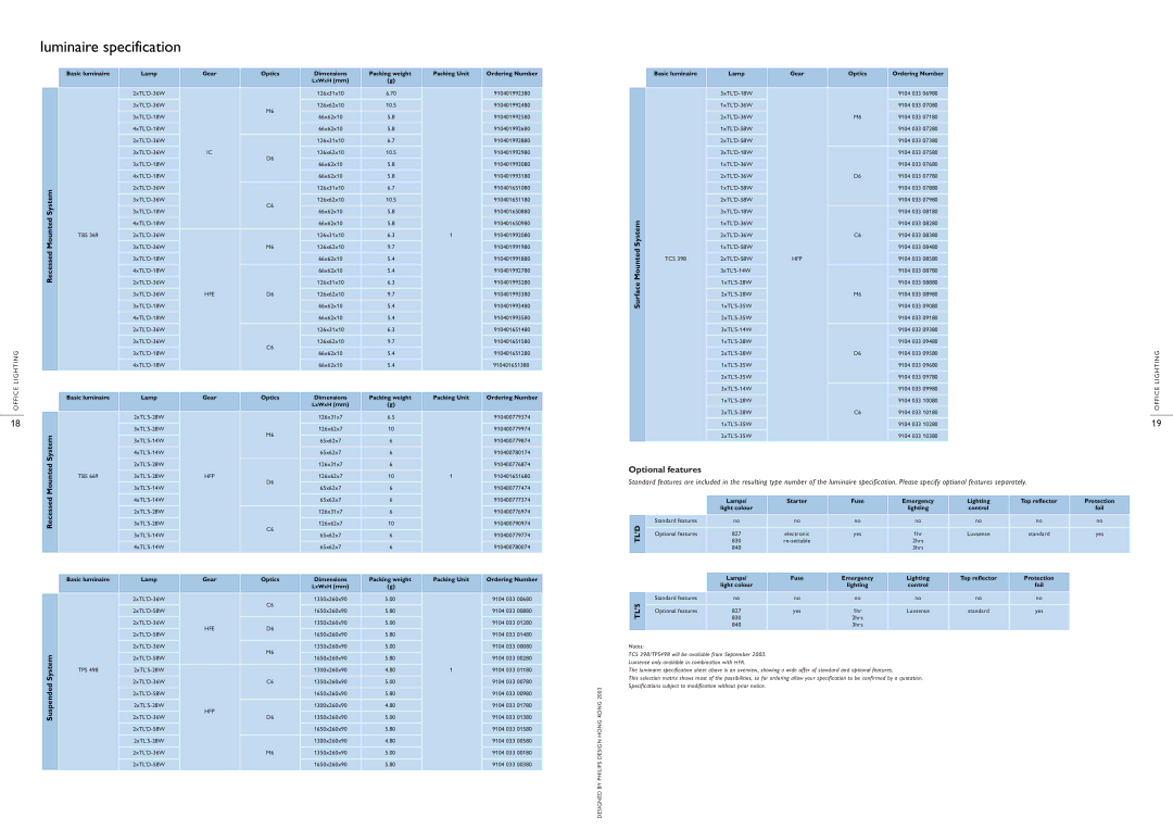 Philips Office Lighting manual Luminaire specification, Optional features 