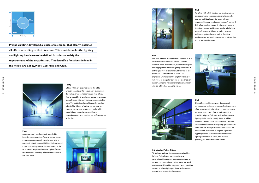 Philips Office Lighting manual Lobby, Meet, Cell, Hive, Club, Introducing Philips X-tend 