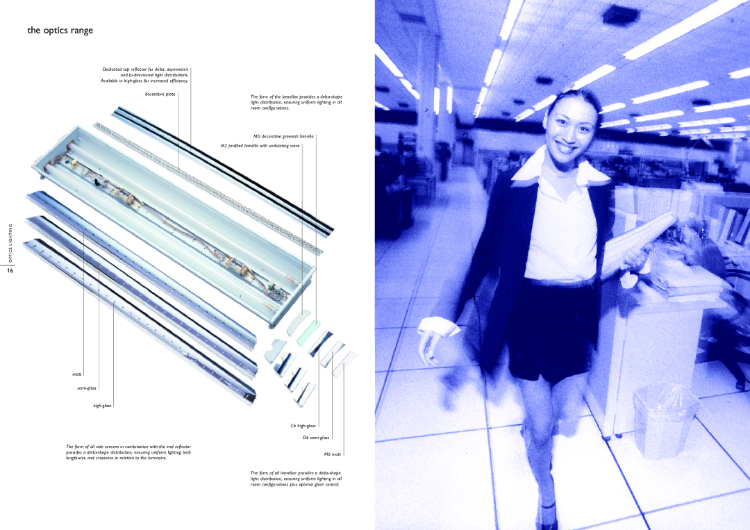 Philips Office Lighting manual Optics range, Matt Semi-gloss High-gloss 