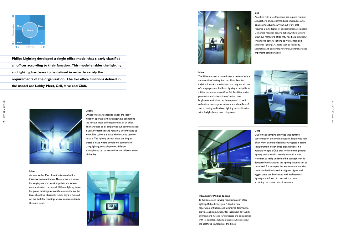Philips Office Lighting manual Lobby, Meet, Club, Introducing Philips X-tend, HiveCell 