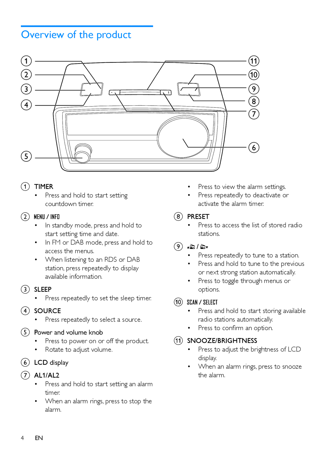 Philips OR2200 user manual Overview of the product 