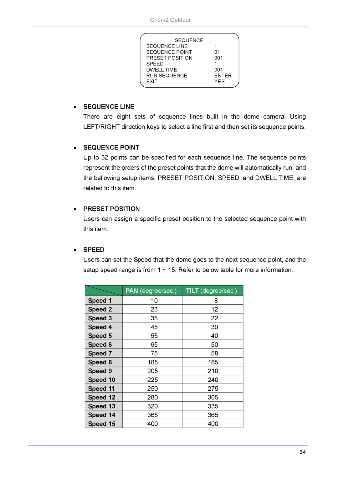 Philips Orion/2 manual Sequence Line, Sequence Point, Preset Position, Speed 