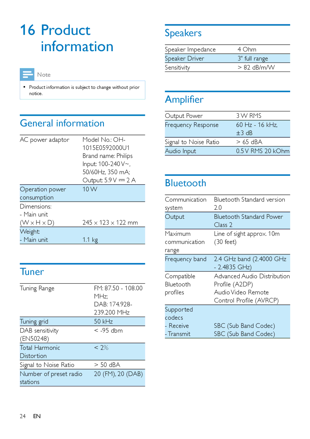 Philips ORT2300 user manual Product information 