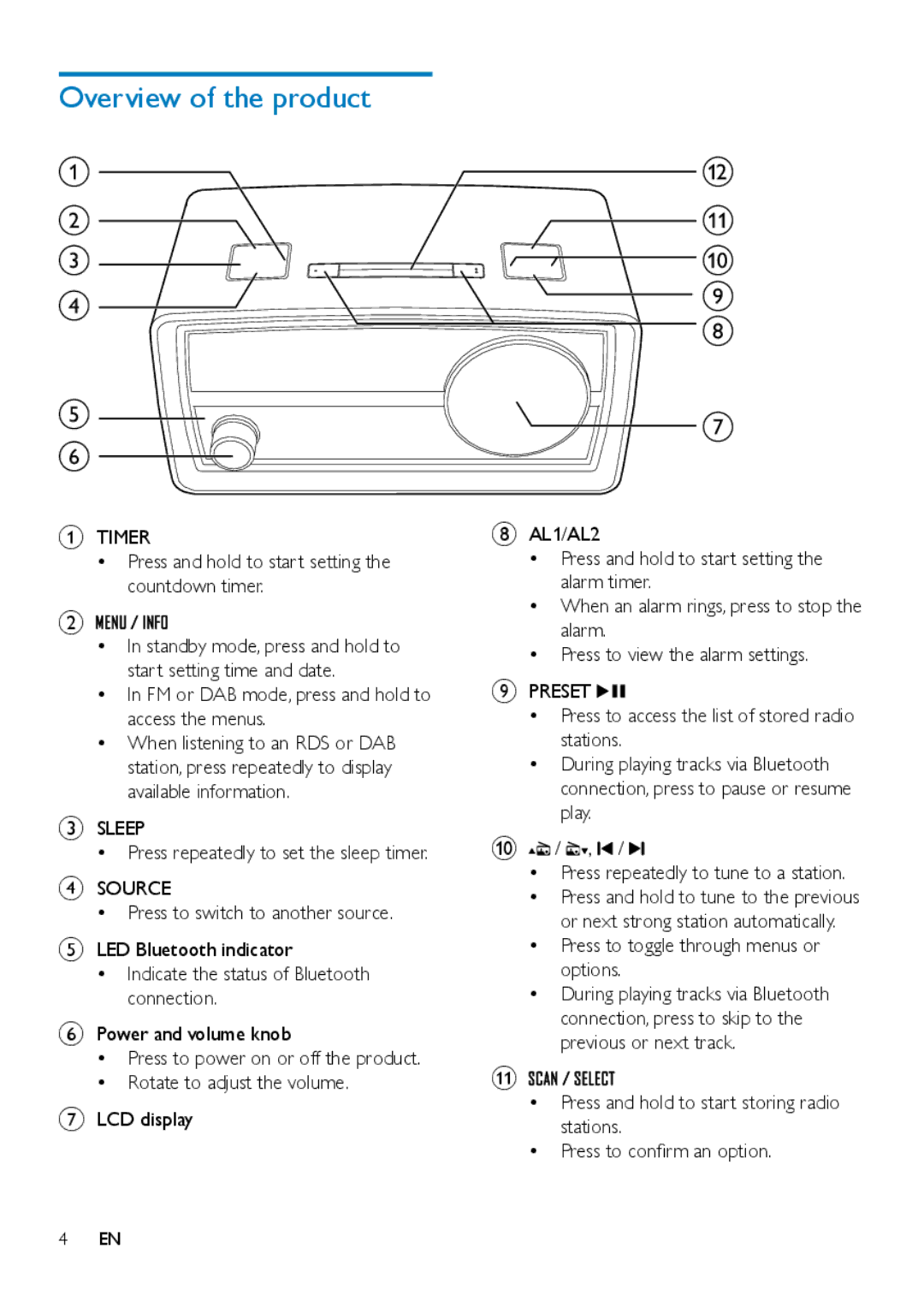 Philips ORT2300 user manual Overview of the product, Press and hold to start setting the countdown timer 