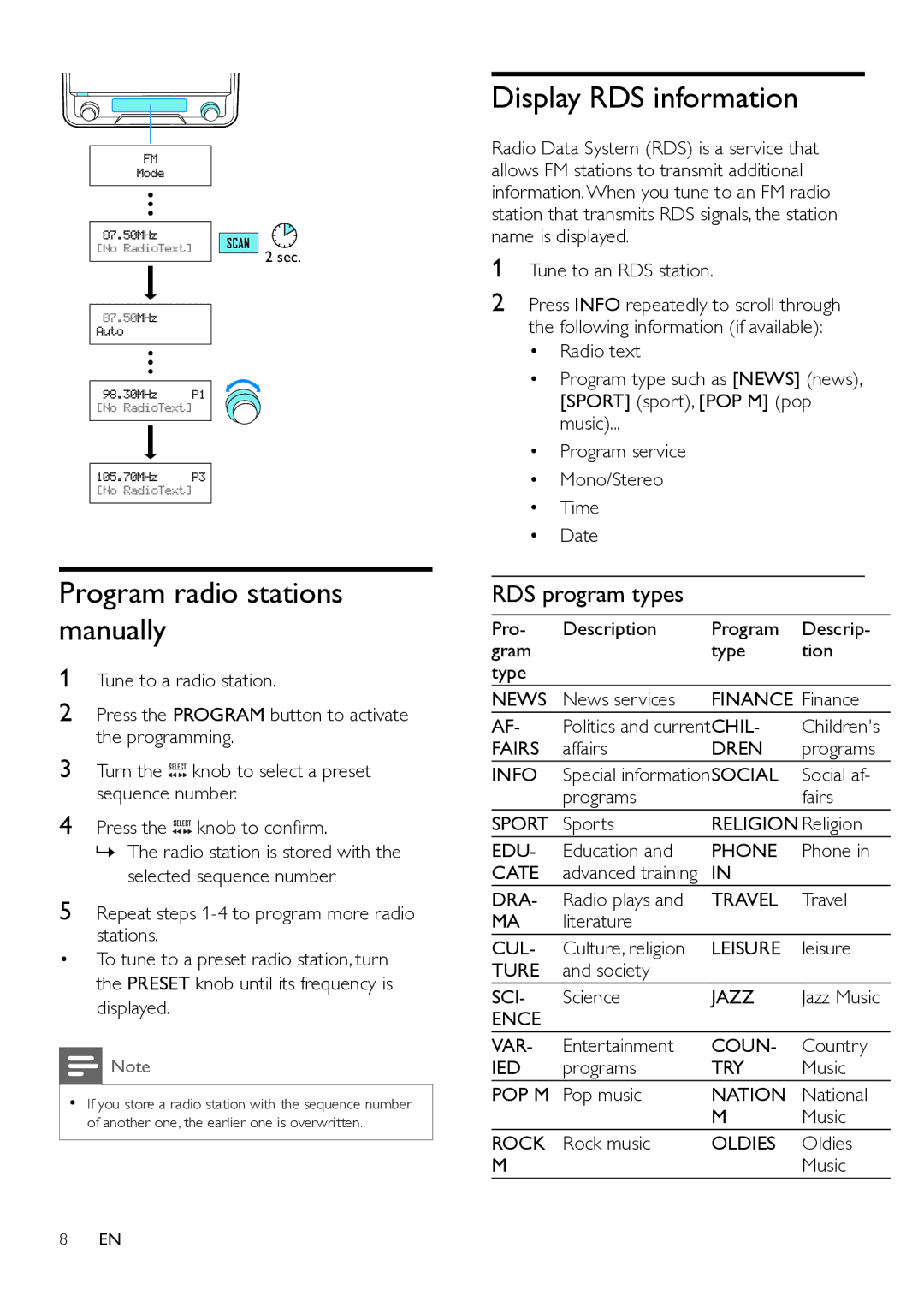 Philips ORT7500 user manual Program radio stations manually, Display RDS information, RDS program types 