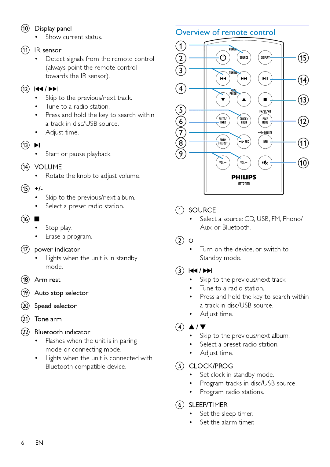 Philips OTT2000 user manual Overview of remote control, Set the sleep timer Set the alarm timer 