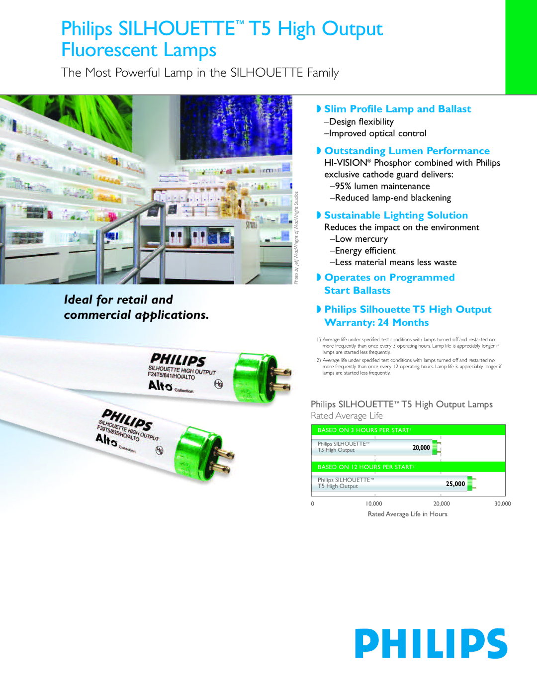 Philips P-5385-E warranty Slim Proﬁle Lamp and Ballast, Outstanding Lumen Performance, Sustainable Lighting Solution 