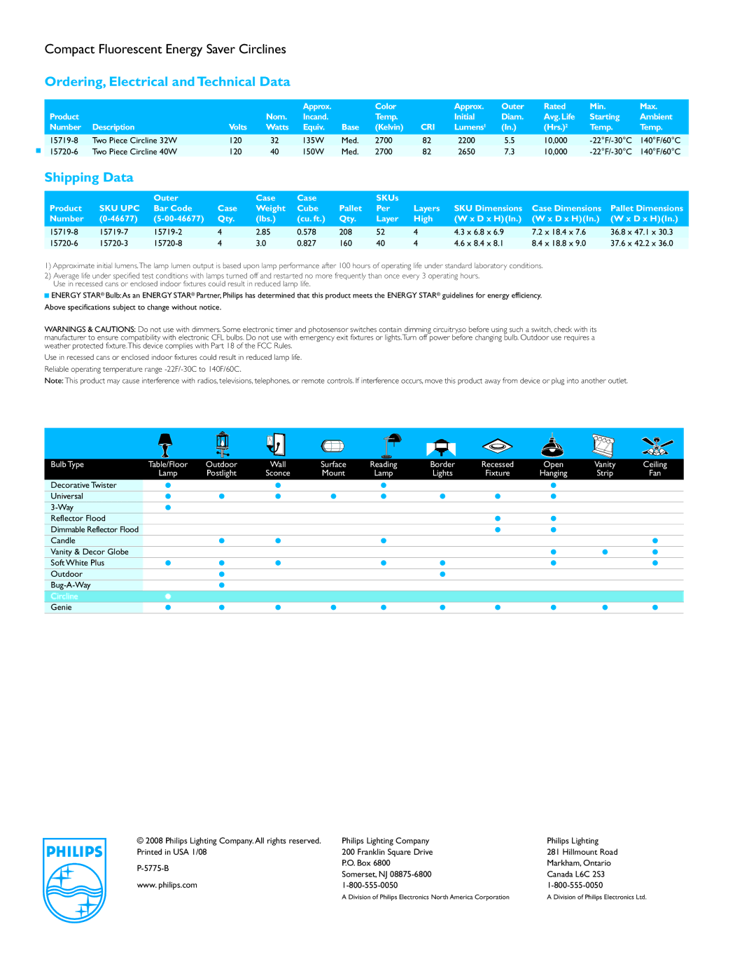 Philips P-5775-B Ordering, Electrical andTechnical Data, Shipping Data, Decorative Twister Universal Way Reflector Flood 