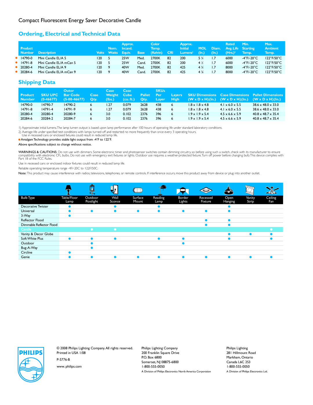 Philips P-5776-B manual Ordering, Electrical andTechnical Data, Shipping Data, Mol, Cri, Sku Upc 