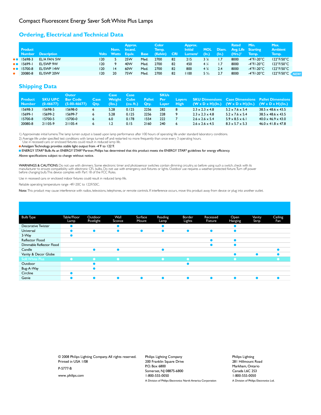 Philips P-5777-B manual Ordering, Electrical andTechnical Data, Shipping Data, Mol, Cri, Sku Upc 