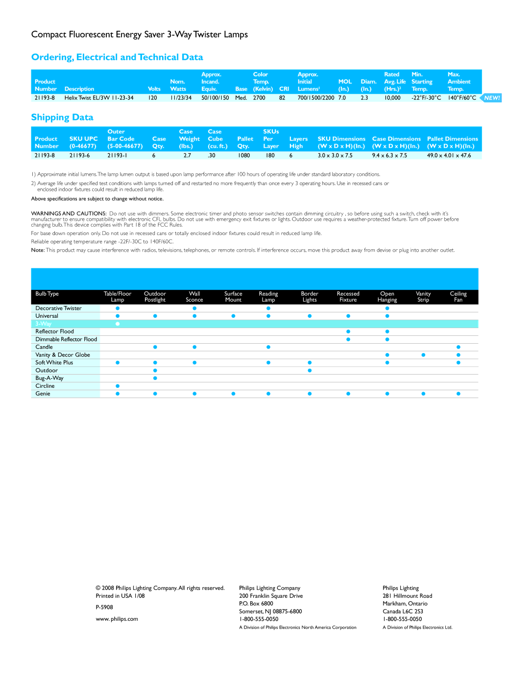 Philips P-5908 manual Ordering, Electrical andTechnical Data, Shipping Data, Way 