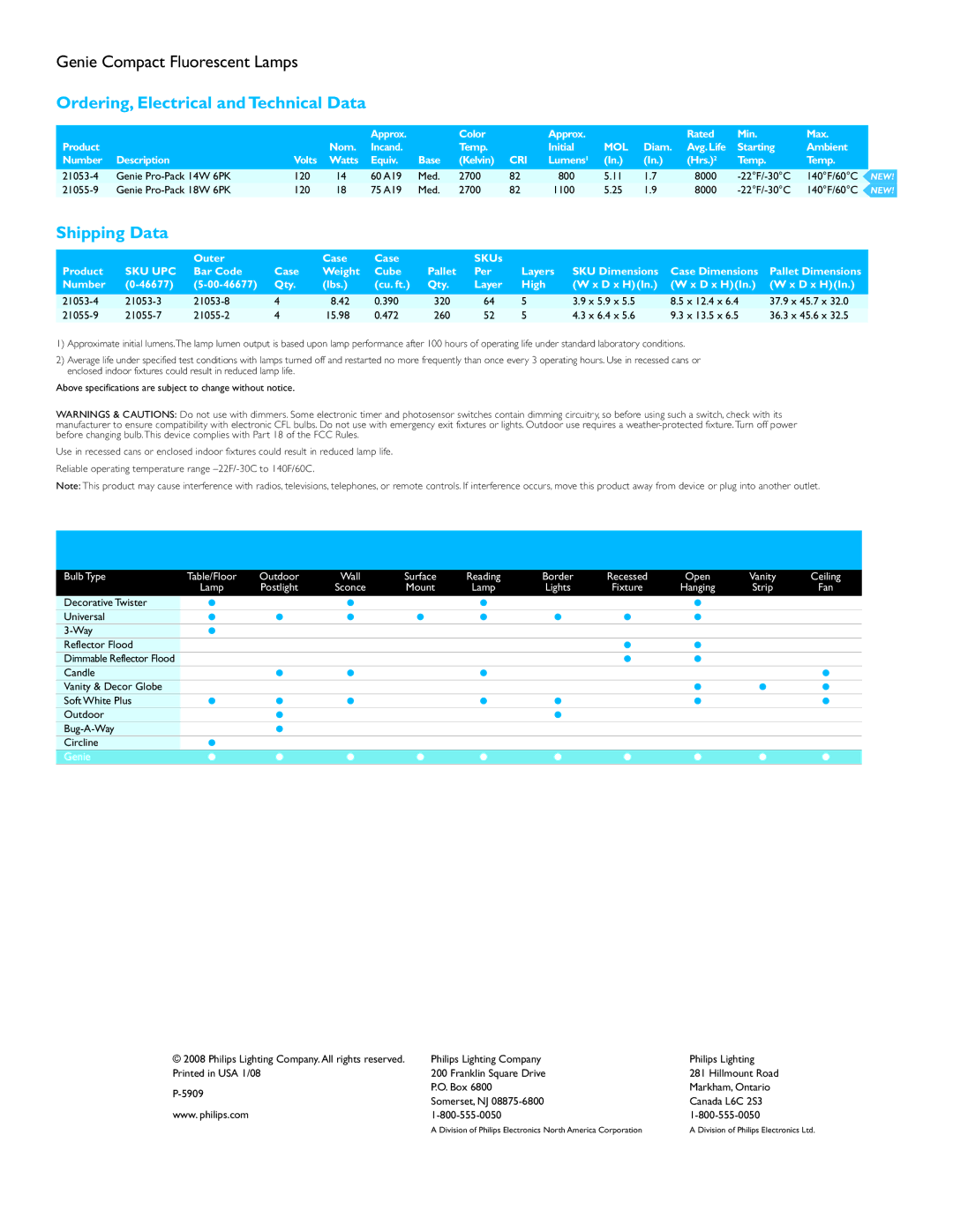 Philips P-5909 manual Ordering, Electrical andTechnical Data, Shipping Data, Mol, Cri, Sku Upc 