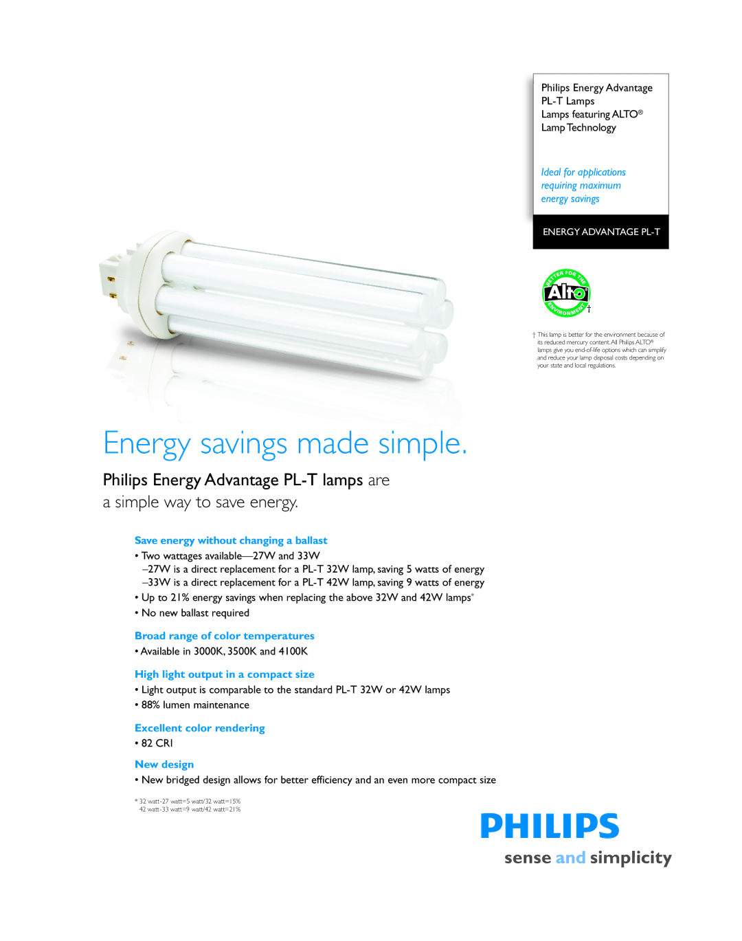 Philips P-5973 manual Save energy without changinga ballast, Broad range of color temperatures, Excellent color rendering 