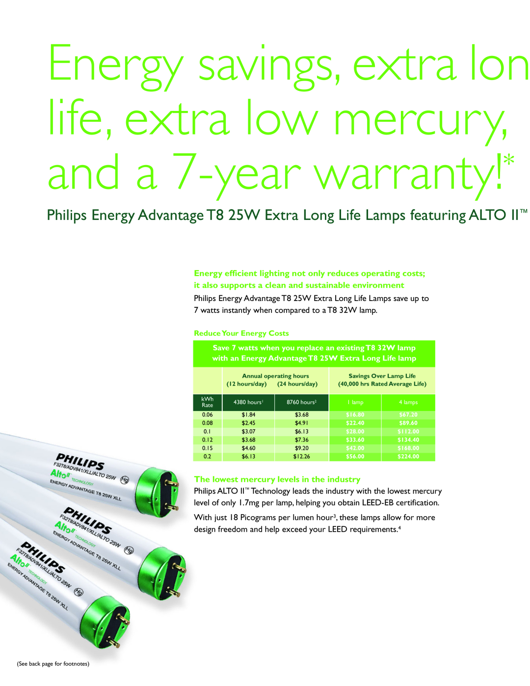Philips P-6018 manual The lowest mercury levels in the industry, ReduceYour Energy Costs 
