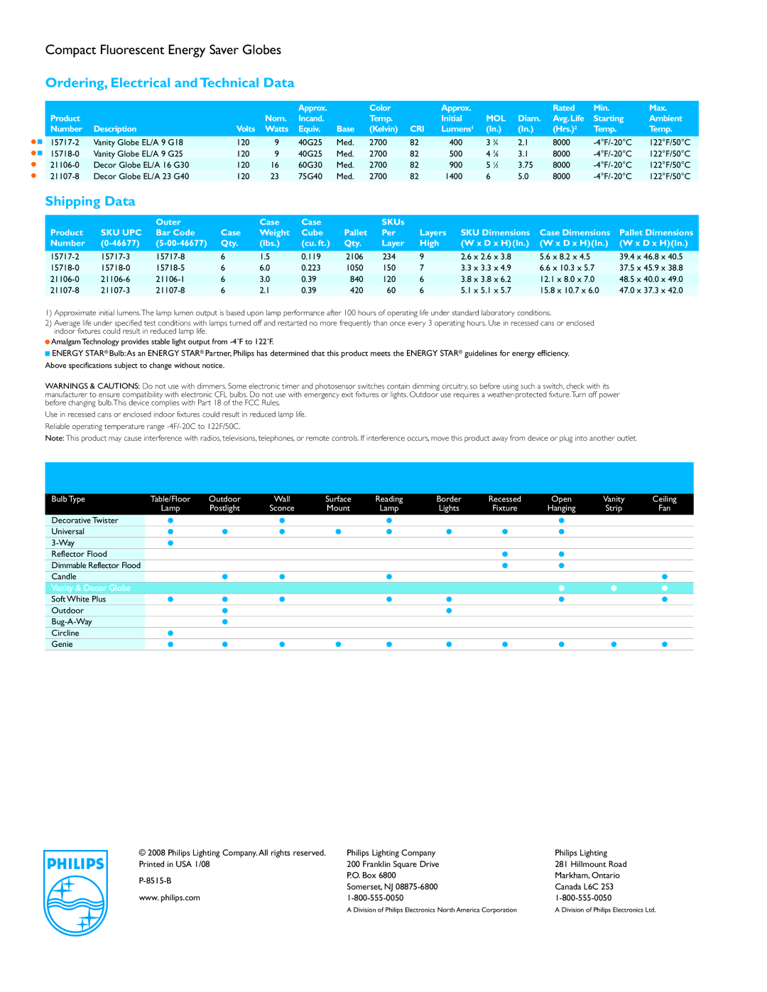 Philips P-8515-B manual Ordering, Electrical andTechnical Data, Shipping Data, Mol, Cri, Sku Upc 