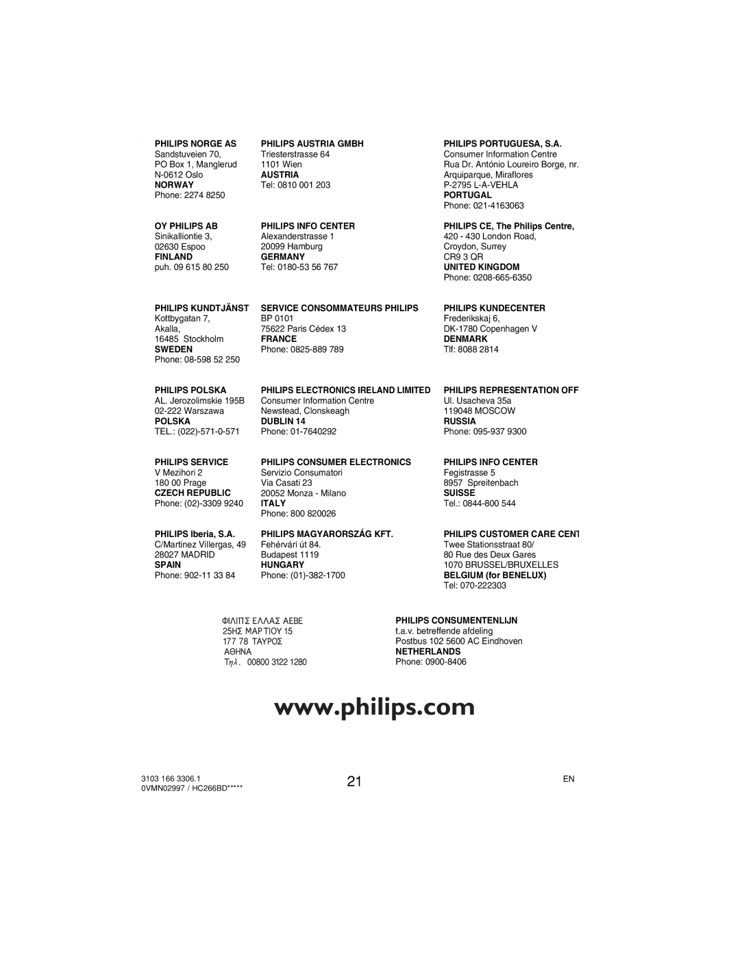 Philips P406TAT, MA4CMH20MRE, E4PIN operating instructions Philips Norge AS Philips Austria Gmbh 