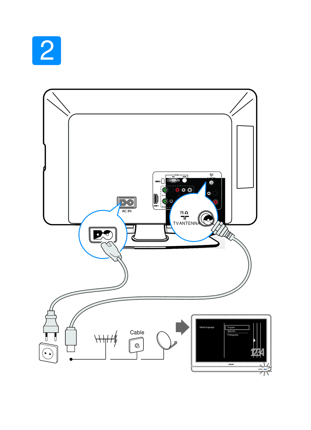 Philips P41G78308133A manual Cable 