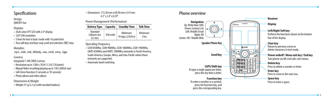 Philips P7040P, Link manual Specifications, Phone overview 