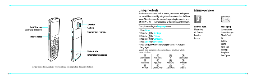 Philips Link, P7040P manual Using shortcuts, Menu overview, Press Select for Screen Text 