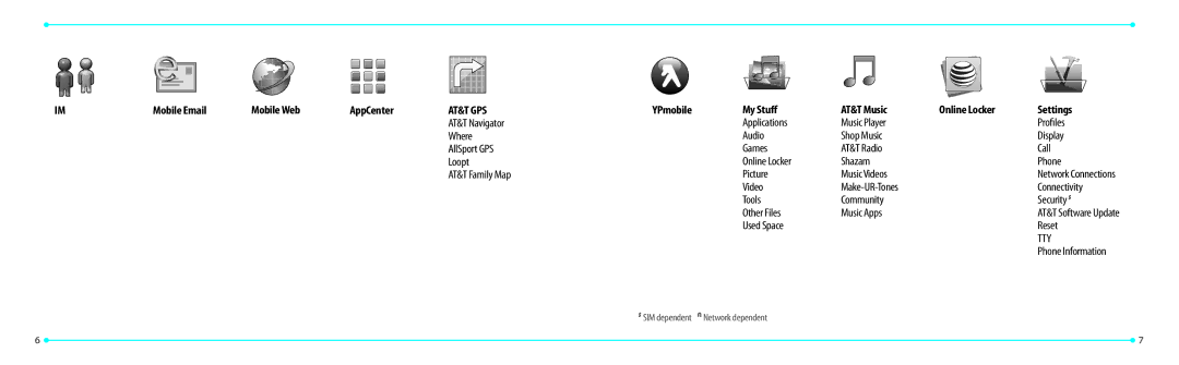 Philips P7040P, Link manual Mobile Email Mobile Web AppCenter, Where, Loopt, My Stuff AT&T Music Online Locker Settings 