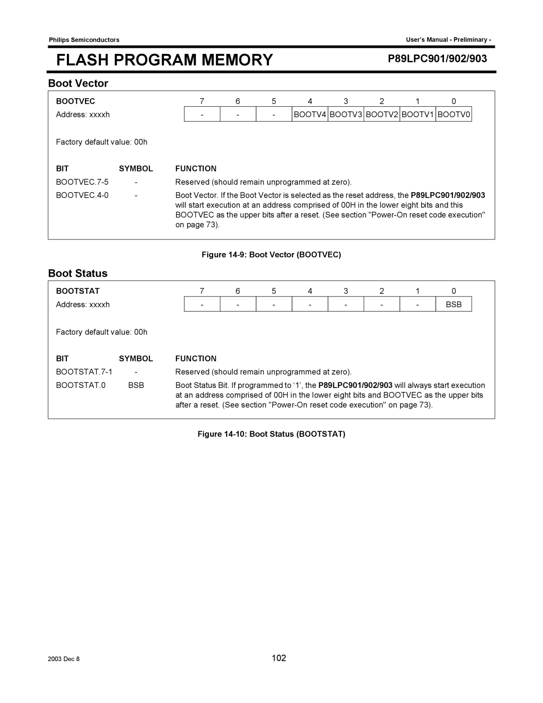 Philips P89LPC903, P89LPC902 user manual P89LPC901/902/903 Boot Vector, Boot Status, Bootvec, Bootstat 