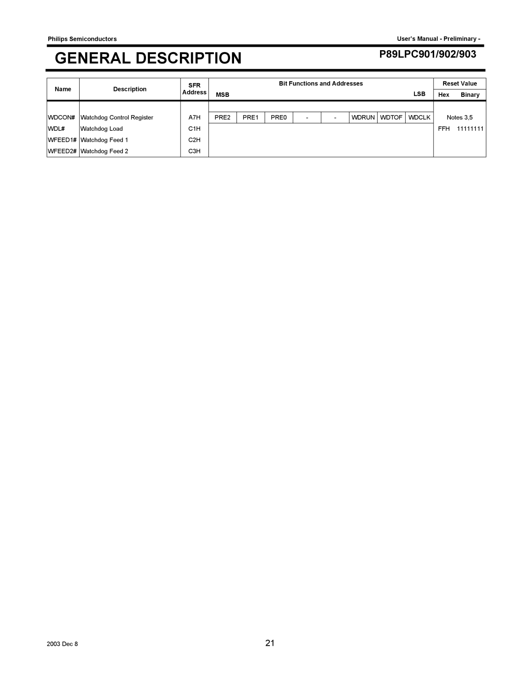 Philips P89LPC901, P89LPC903, P89LPC902 user manual A7H PRE2 PRE1 PRE0 Wdrun Wdtof 