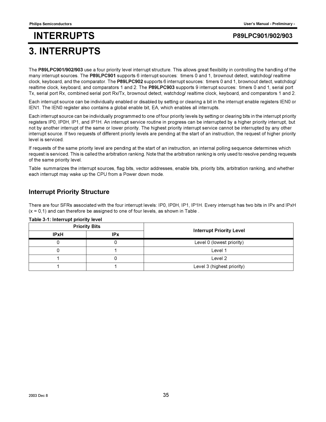 Philips P89LPC902, P89LPC901, P89LPC903 user manual Interrupt Priority Structure 