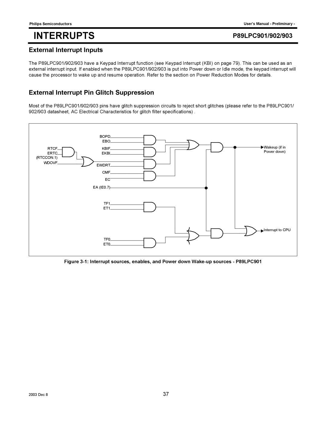 Philips P89LPC903, P89LPC902 P89LPC901/902/903 External Interrupt Inputs, External Interrupt Pin Glitch Suppression 