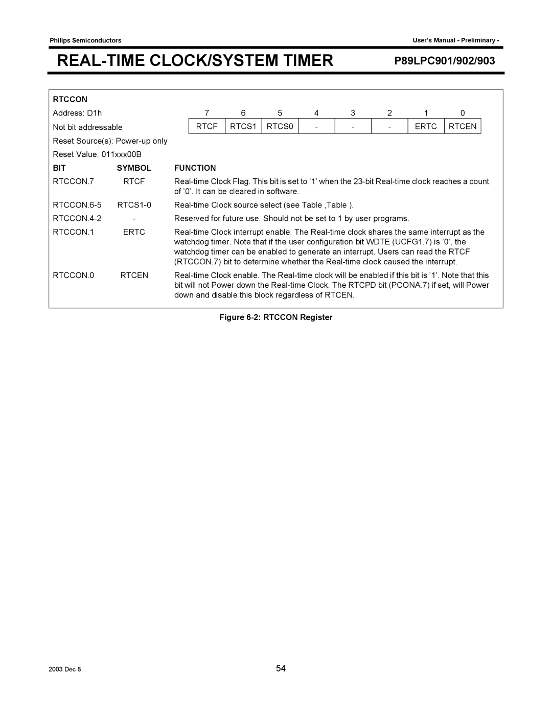 Philips P89LPC901, P89LPC903, P89LPC902 user manual Rtccon 