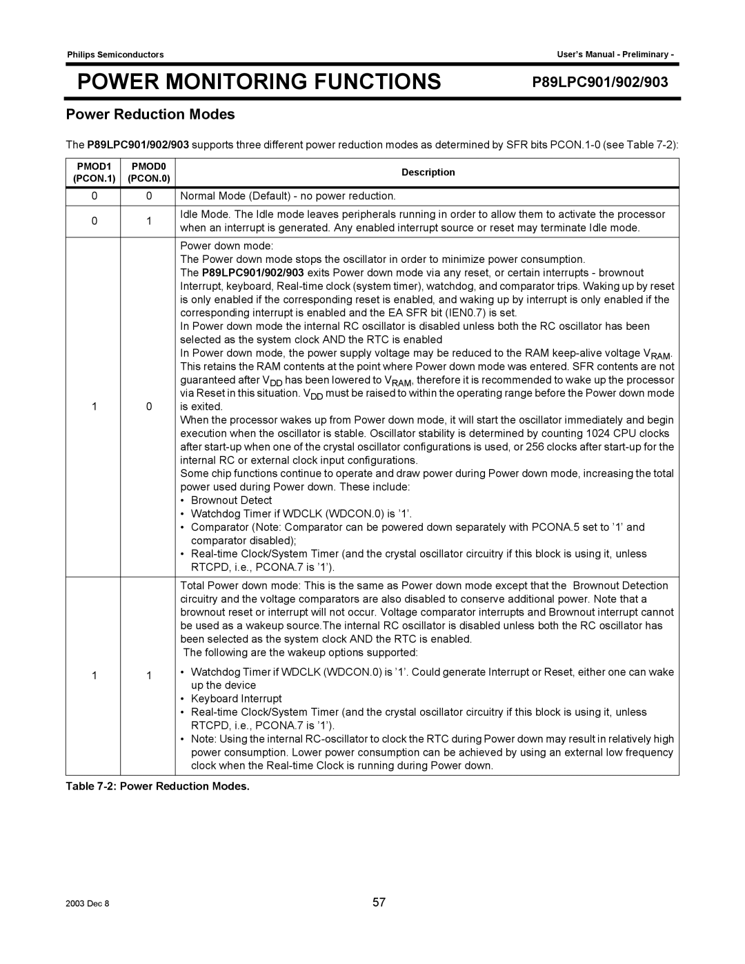 Philips P89LPC903, P89LPC902 user manual P89LPC901/902/903 Power Reduction Modes 