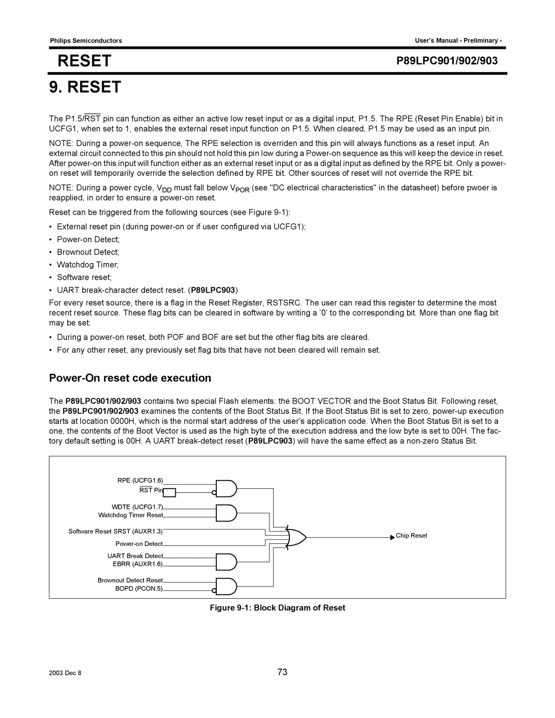 Philips P89LPC903, P89LPC901, P89LPC902 user manual Power-On reset code execution, Block Diagram of Reset 