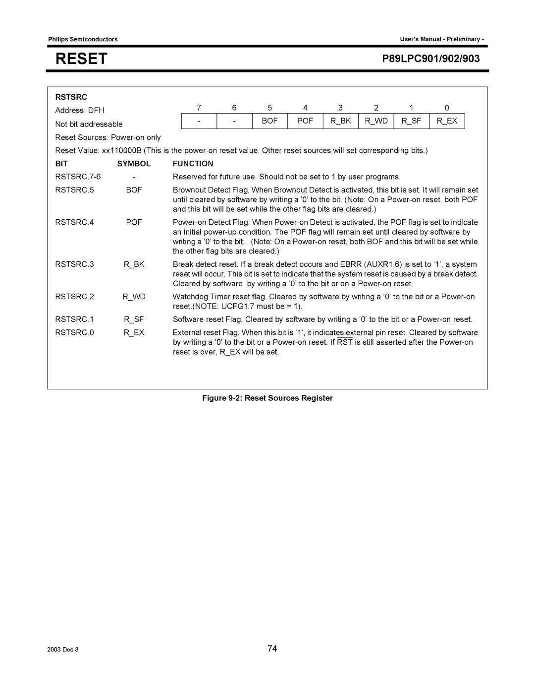 Philips P89LPC902, P89LPC901, P89LPC903 user manual Rstsrc 