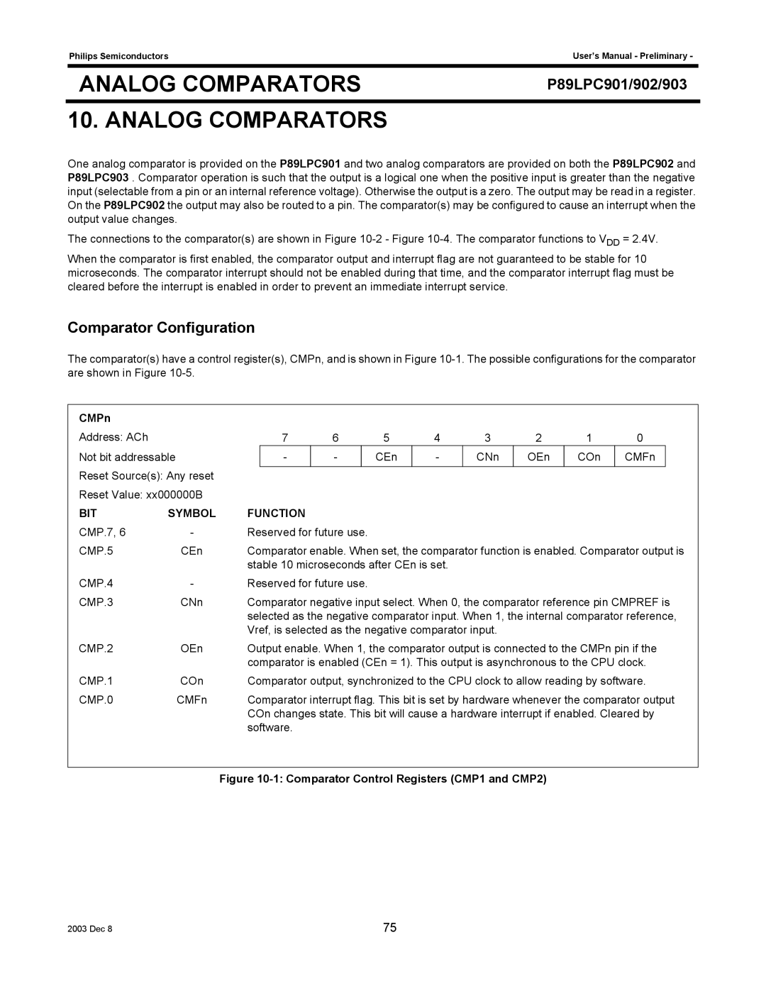 Philips P89LPC901, P89LPC903, P89LPC902 user manual Comparator Configuration, CMPn 