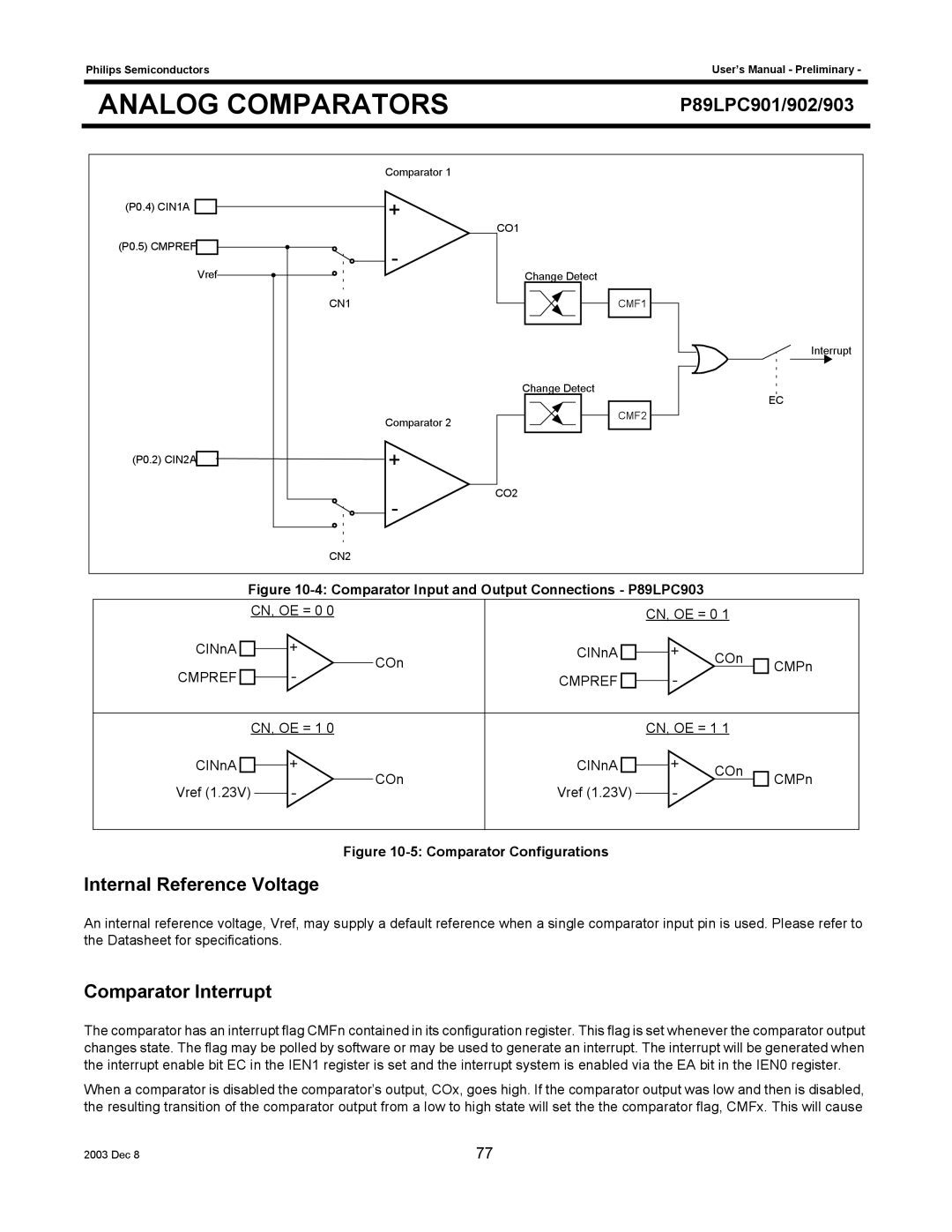 Philips P89LPC902, P89LPC901, P89LPC903 user manual Internal Reference Voltage, Comparator Interrupt, Cmpref 