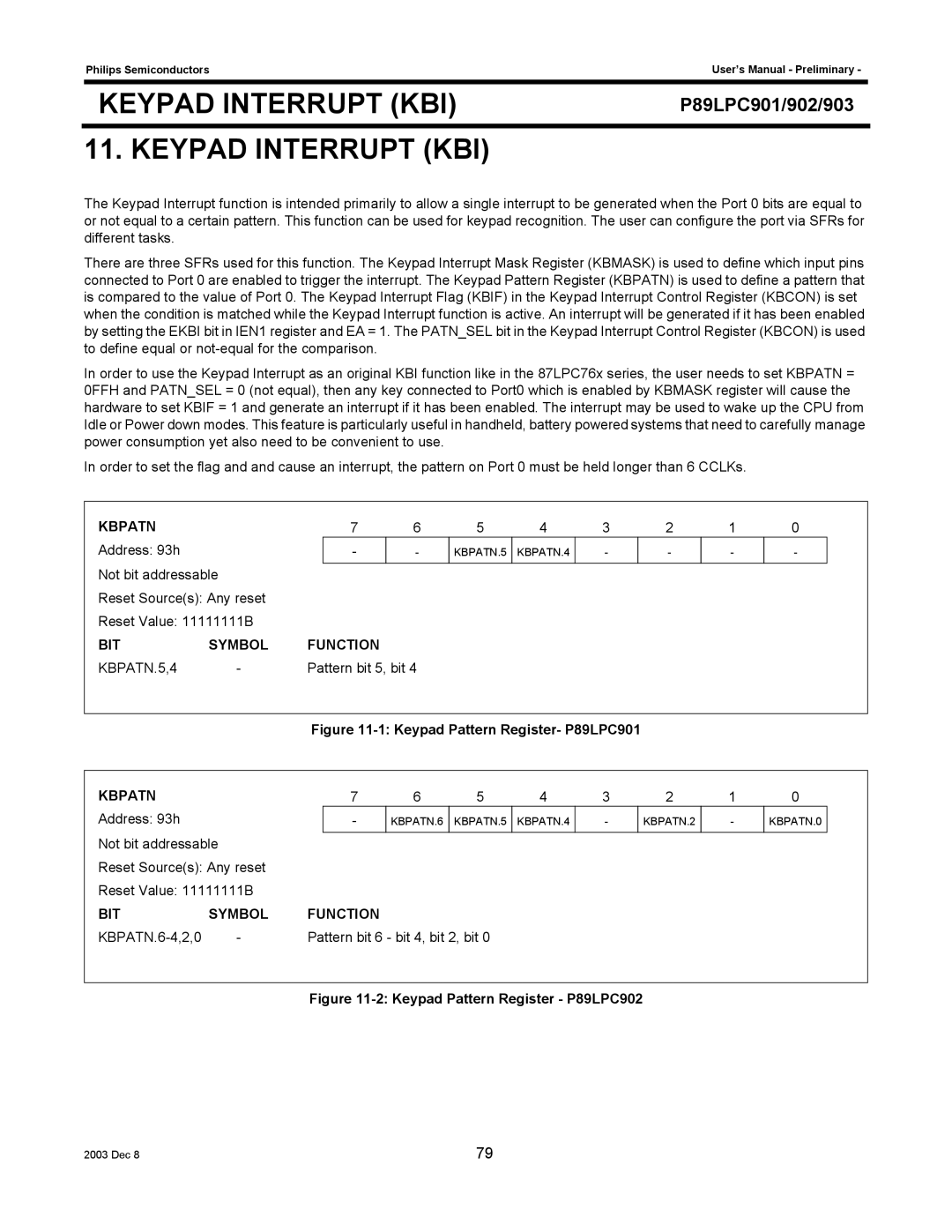 Philips P89LPC903, P89LPC901, P89LPC902 user manual Kbpatn, KBPATN.5,4 