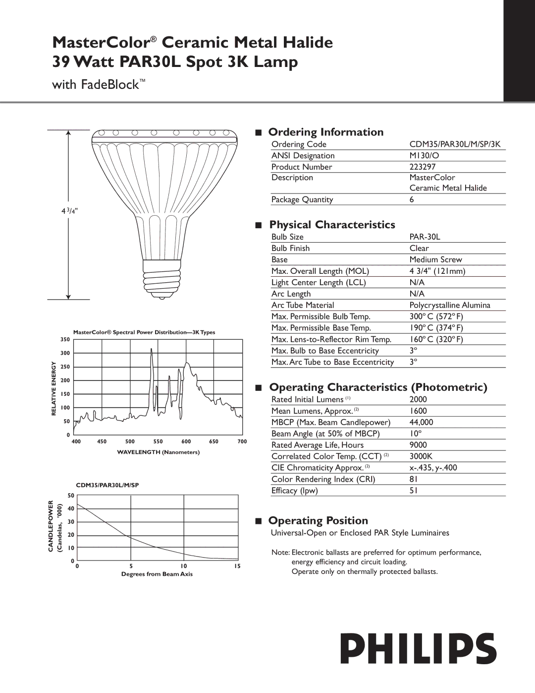 Philips PAR30L manual With FadeBlock, Ordering Information, Physical Characteristics, Operating Position 