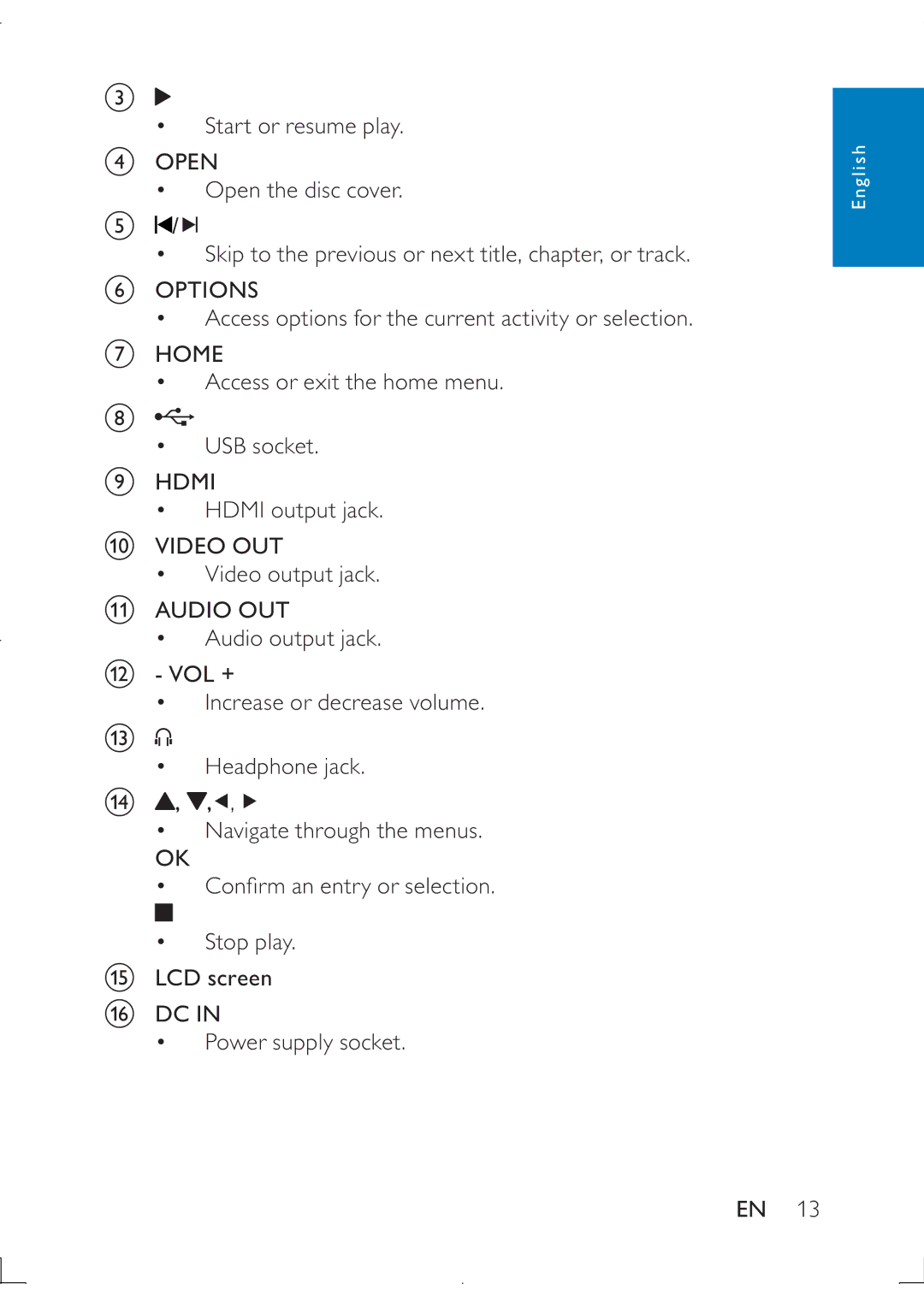 Philips PB9011 manual English 