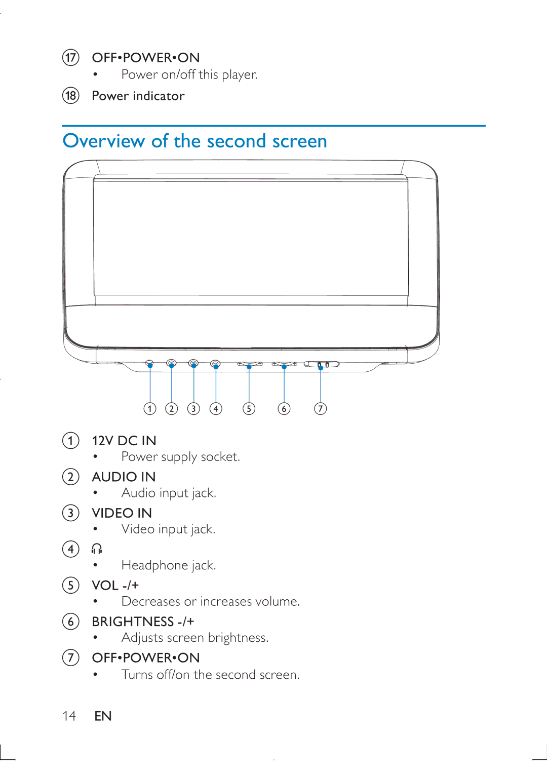 Philips PB9011 manual Overview of the second screen 