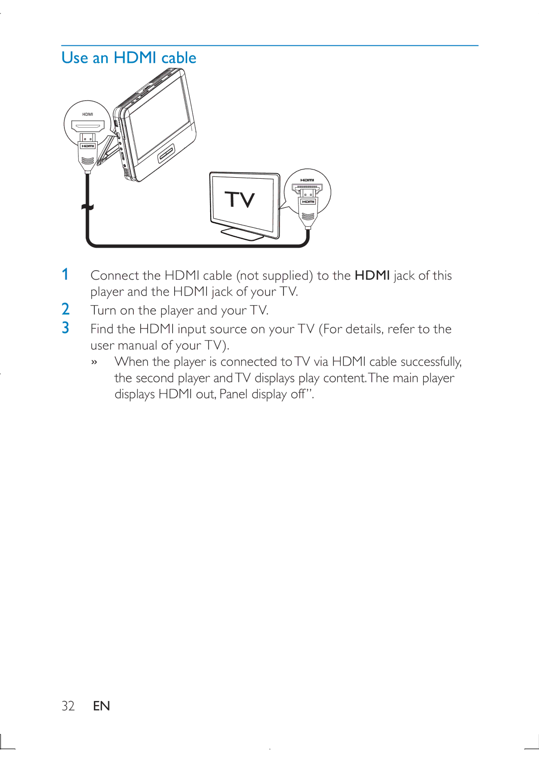 Philips PB9011 manual Use an Hdmi cable 