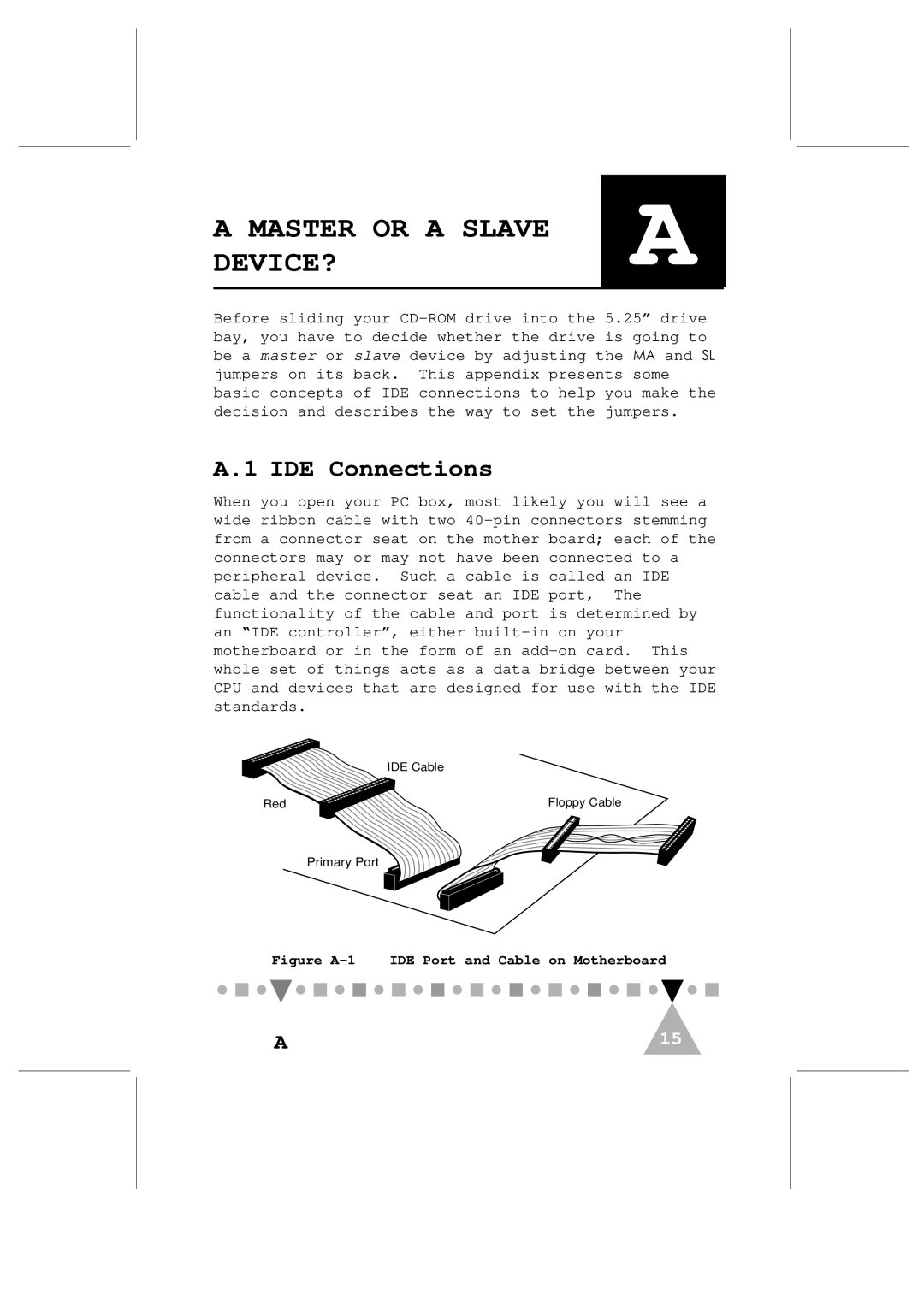 Philips PCA103CD user manual Master or a Slave DEVICE?, IDE Connections 