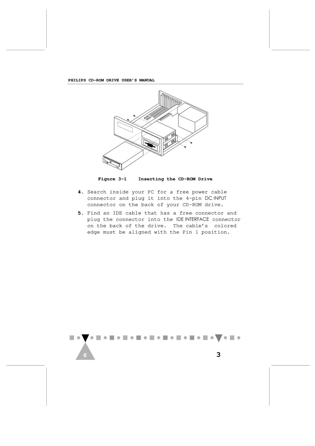 Philips PCA102CD, PCA82CR user manual Connector on the back of your CD-ROM drive 