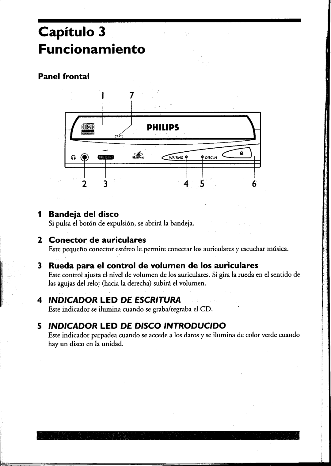 Philips PCRW404K/17 manual 