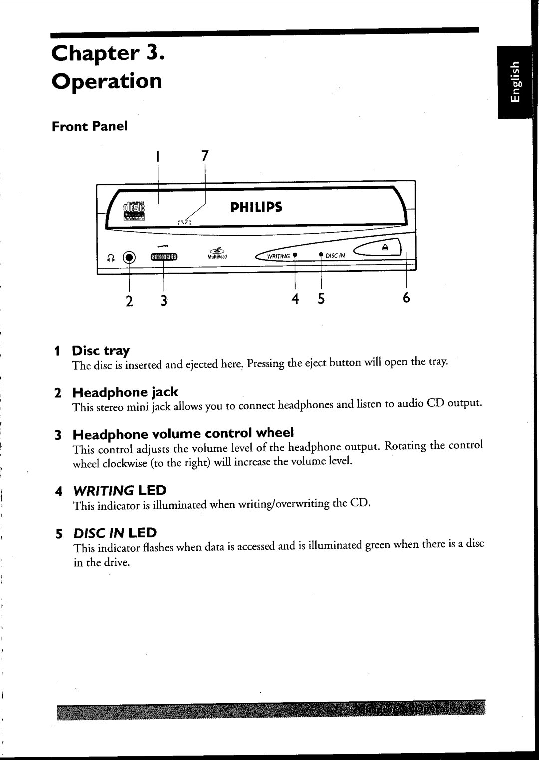 Philips PCRW404K/17 manual 