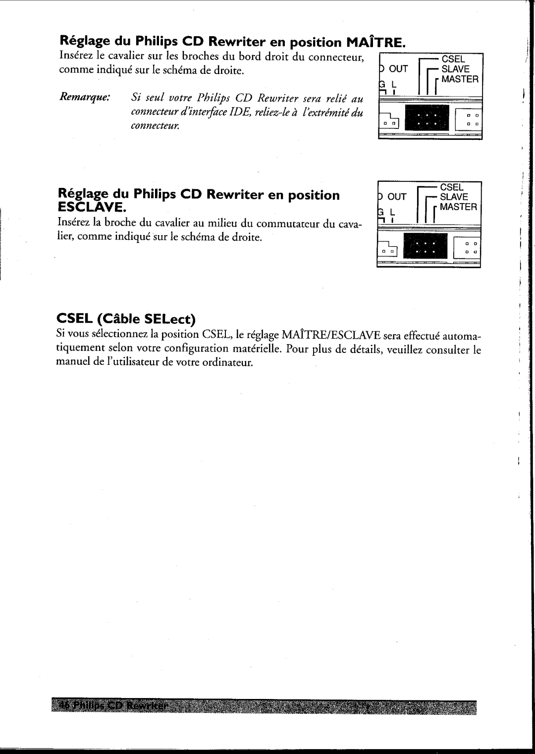 Philips PCRW404K/17 manual 