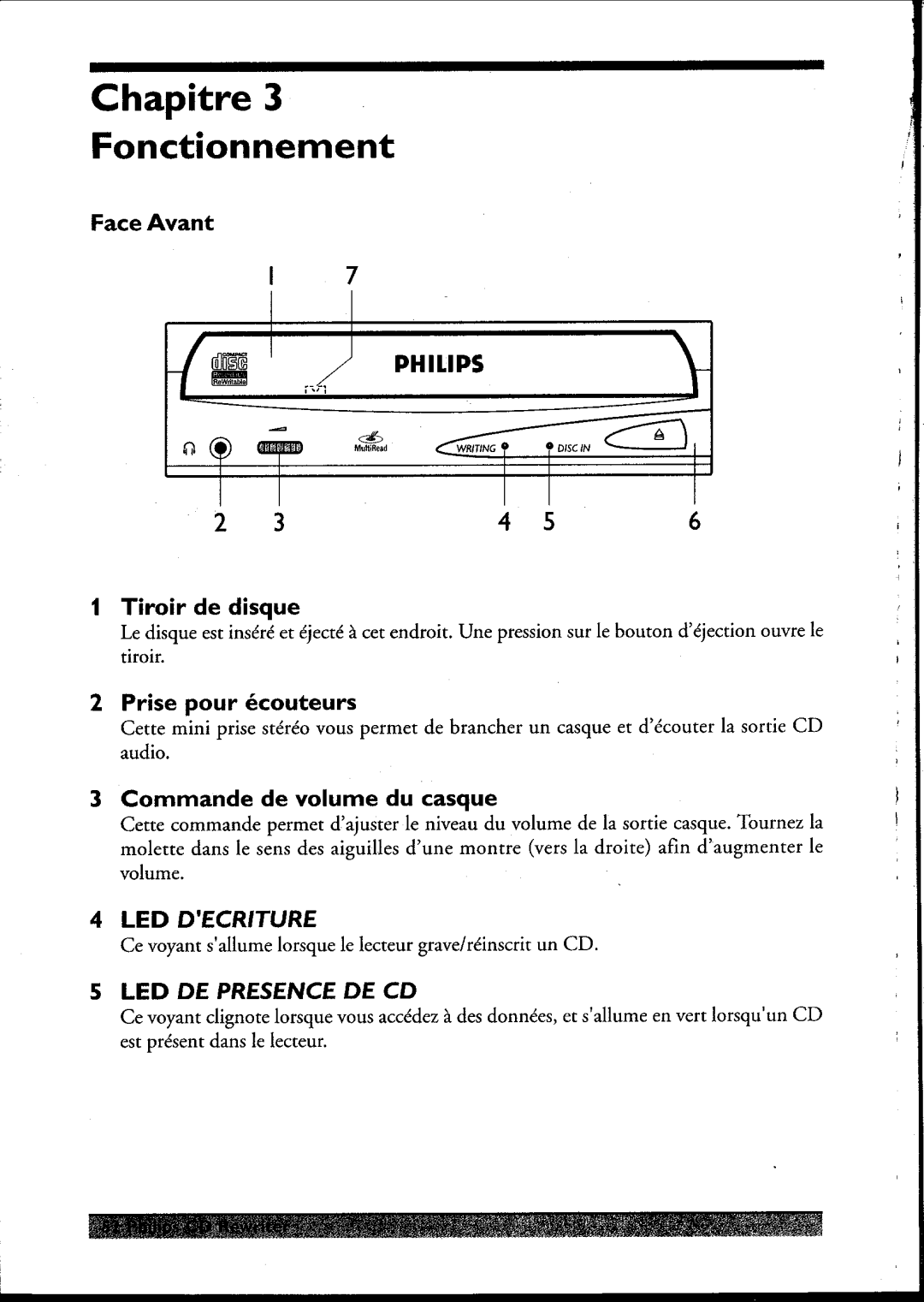 Philips PCRW404K/17 manual 