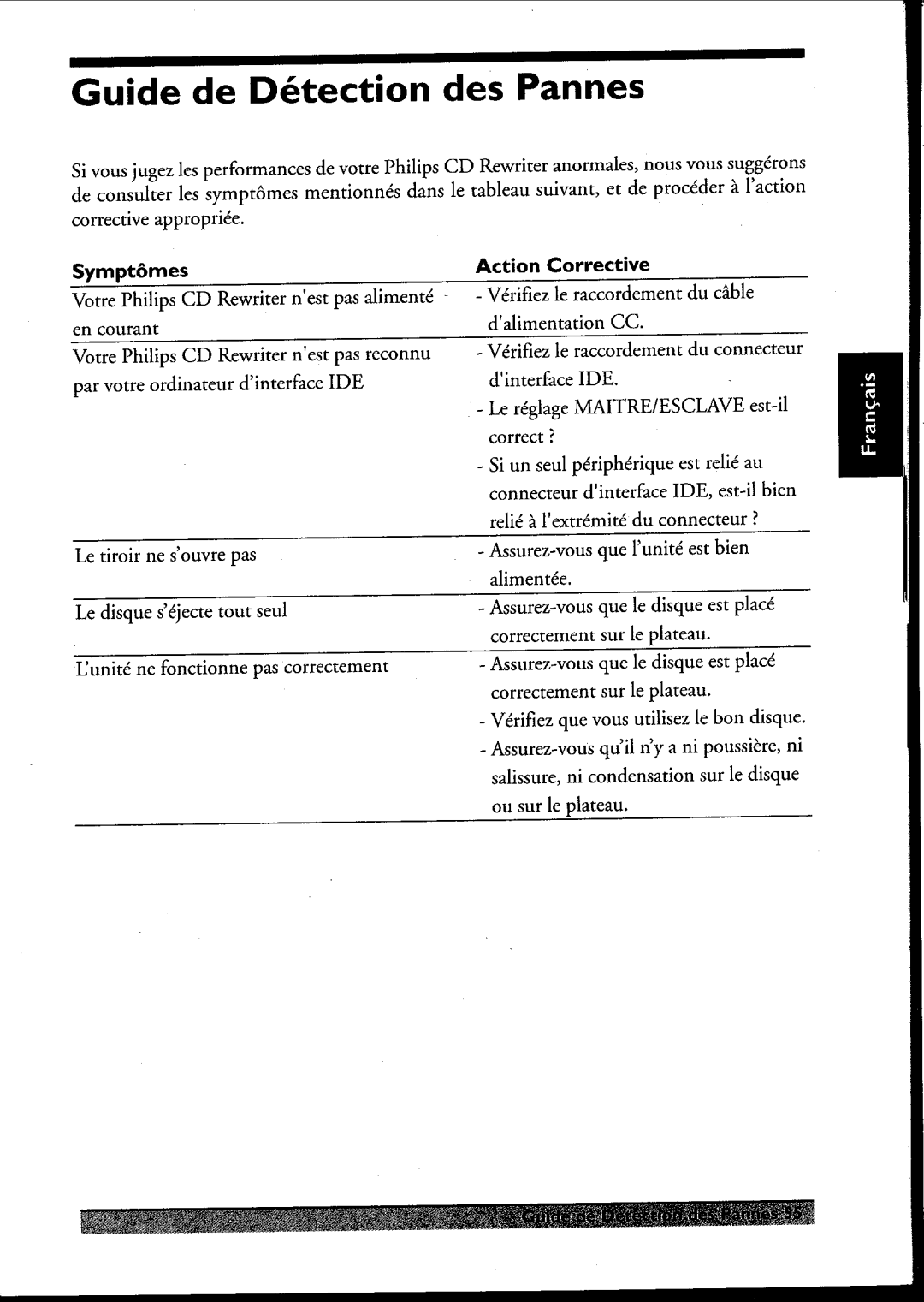 Philips PCRW404K/17 manual 