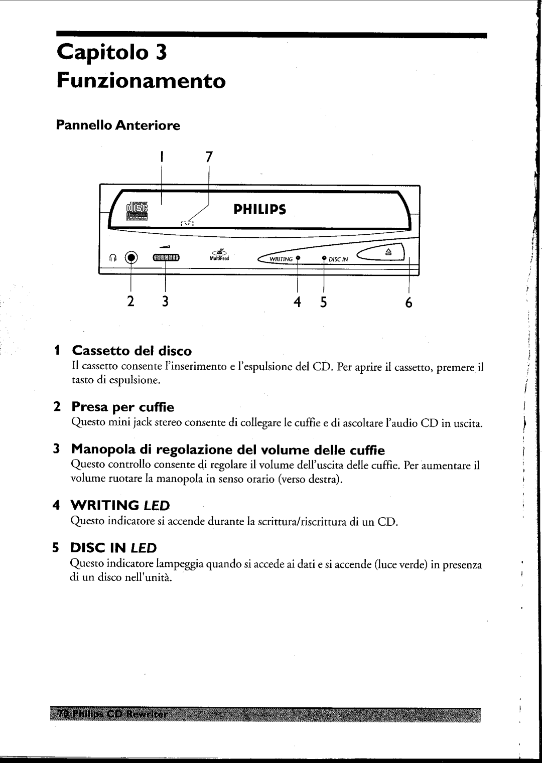 Philips PCRW404K/17 manual 