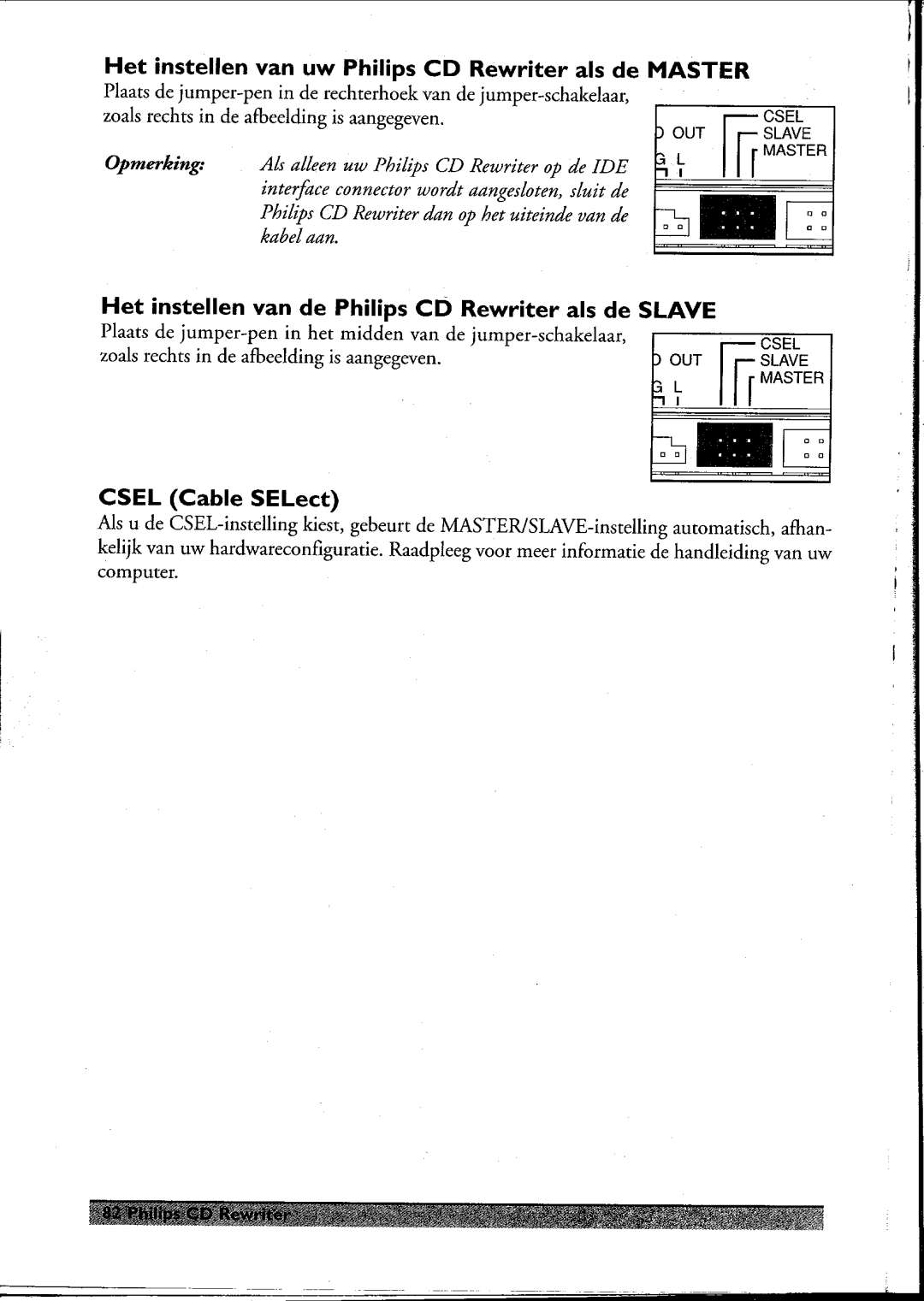 Philips PCRW404K/17 manual 