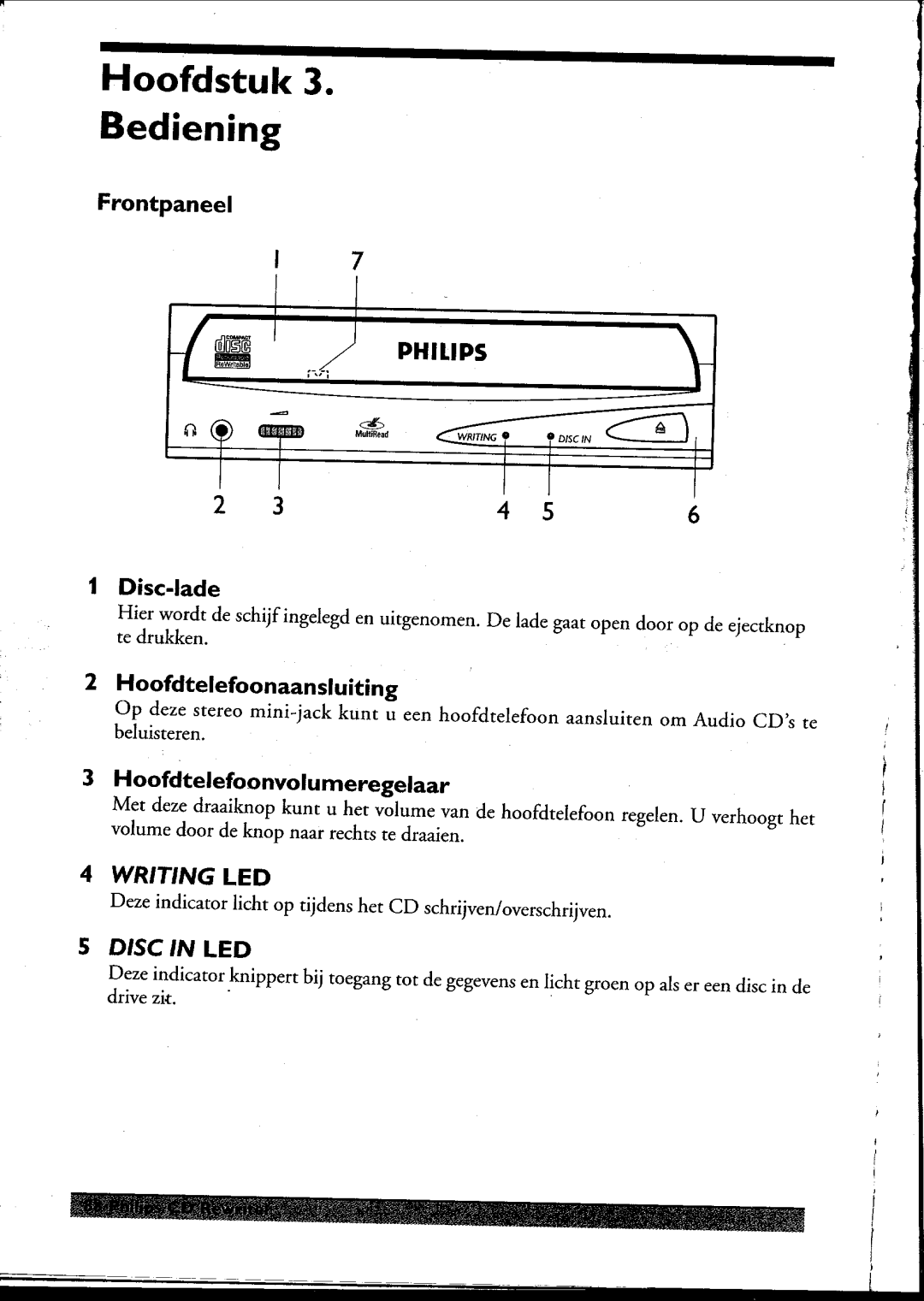 Philips PCRW404K/17 manual 